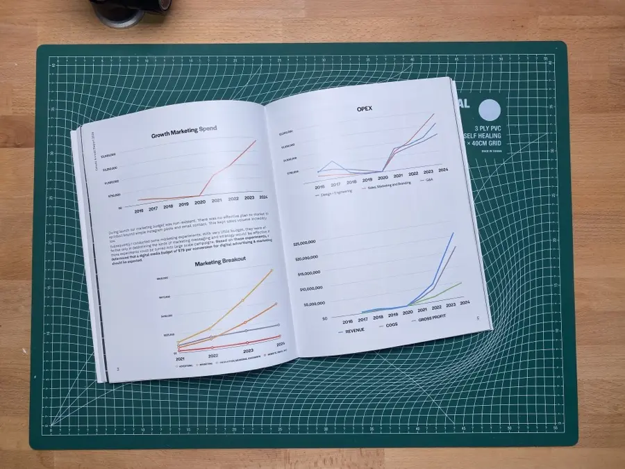 From the OMATA Annual Report, a Design Fiction artifact that is